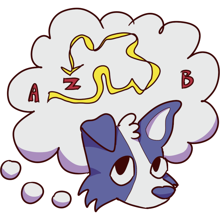 a blue dog looks up at a thought bubble. inside the thought bubble, an arrow travels from point a and swirls around, missing point b. it lands on point z